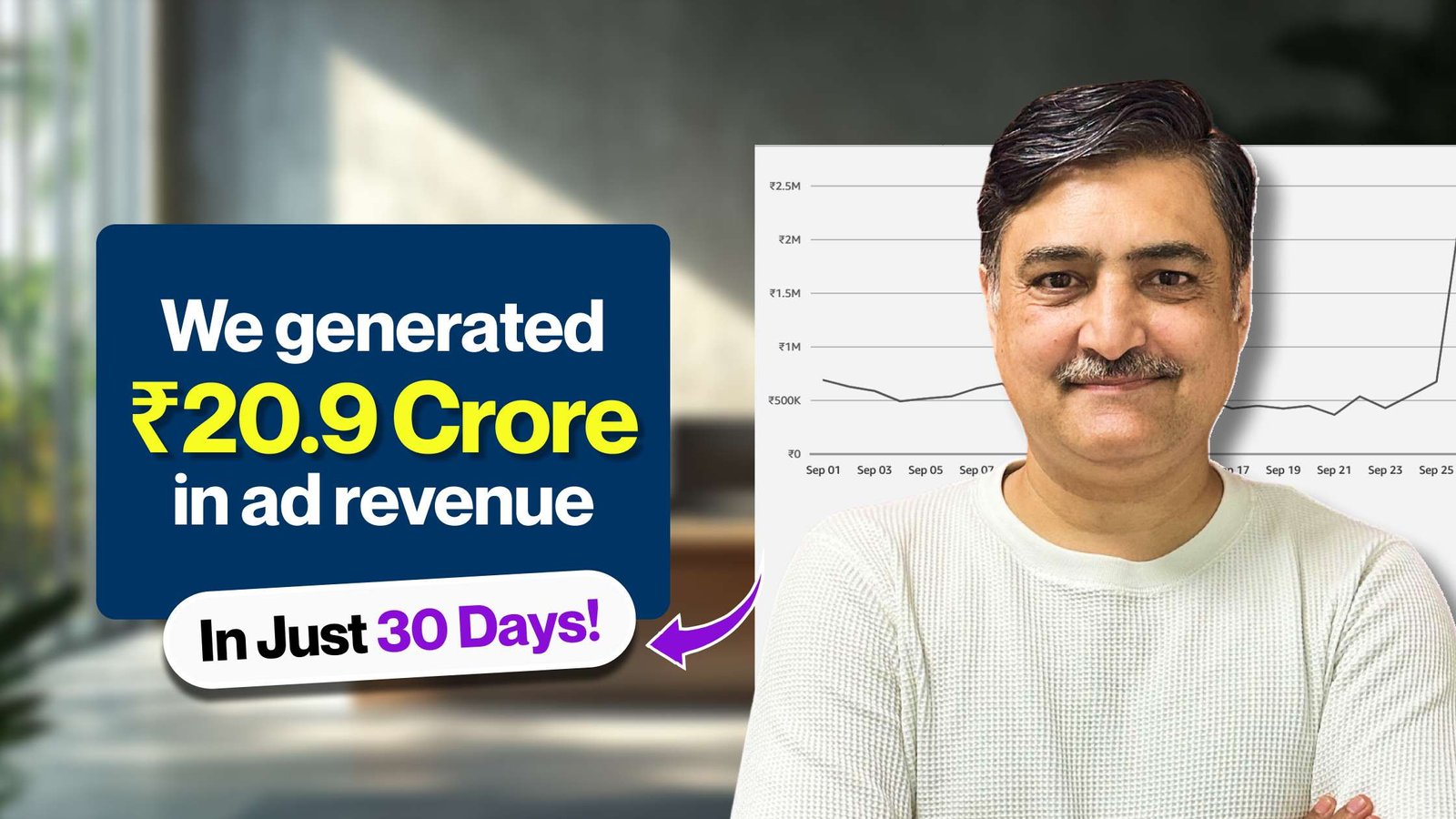 A Landmark Month for our E-commerce clients in India