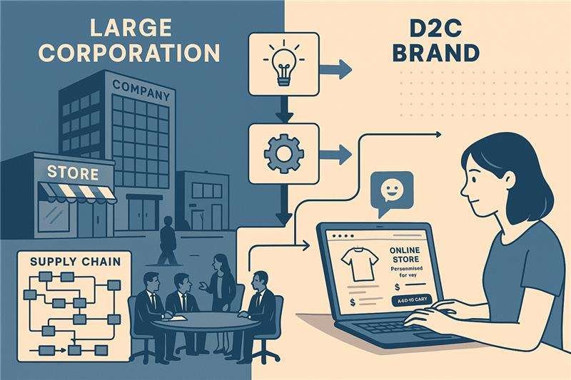 What Large Companies Can Learn from D2C Brands—And What They Shouldn’t