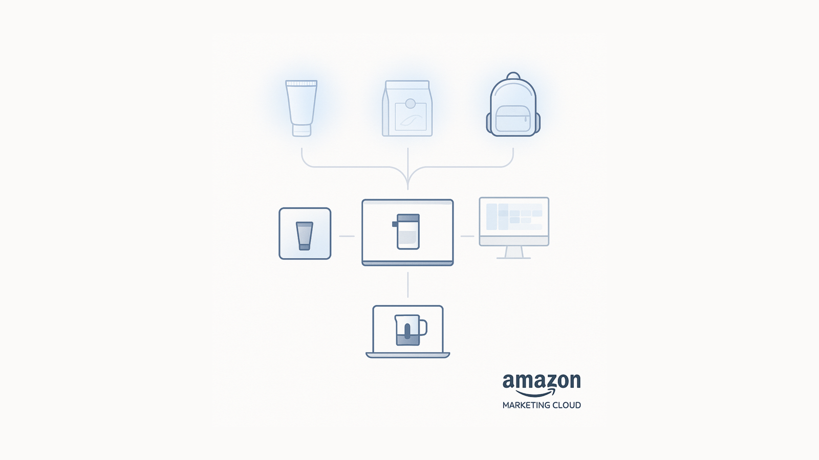 How Amazon Marketing Cloud Reveals the Real Influencers in Your Catalog?