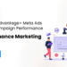 7 Ways Advantage+ Meta Ads Boost Campaign Performance