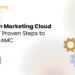 Amazon Marketing Cloud Setup 7 Proven Steps to Launch AMC