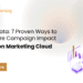 AMC Data 7 Proven Ways to Measure Campaign Impact