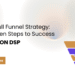 DSP full funnel strategy