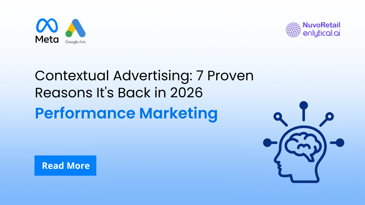 Contextual Advertising: 7 Proven Reasons It’s Back in 2026