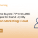 First Time Buyers: 7 Proven AMC Strategies for Brand Loyalty