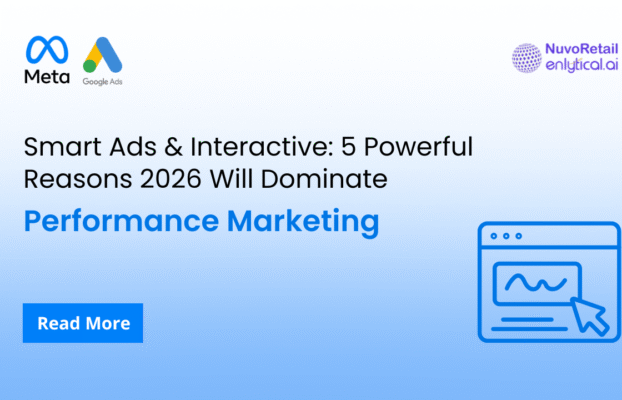 Smart Ads & Interactive: 5 Powerful Reasons 2026 Will Dominate