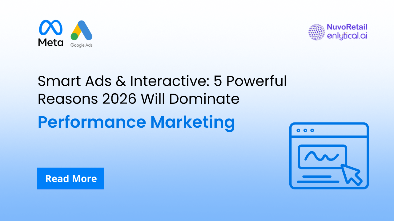 Smart Ads & Interactive: 5 Powerful Reasons 2026 Will Dominate