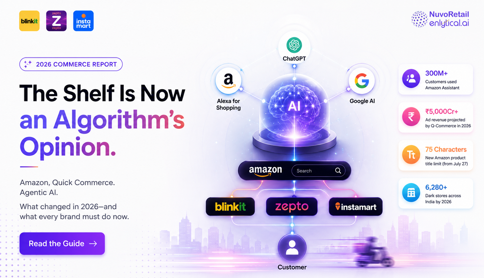 Amazon, Quick Commerce Marketing & Agentic AI: What Changed in 2026 (and What Brands Must Do to Succeed)
