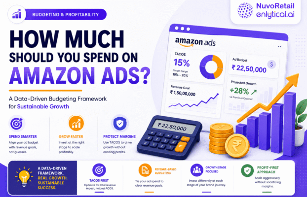 How Much Should You Spend on Your Amazon Ads Budget? A Data-Driven Framework