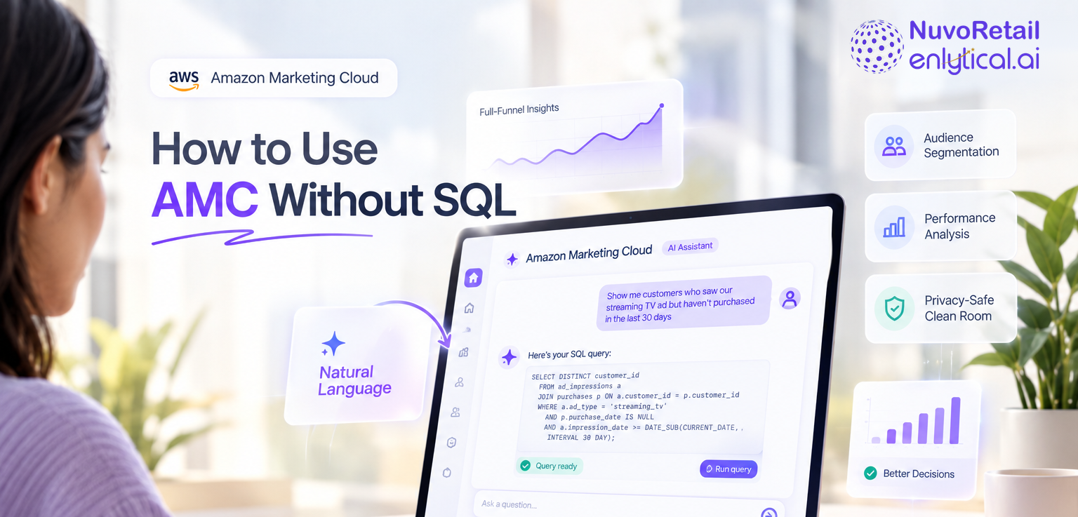 How to Use AMC Without SQL: A Guide for Marketers